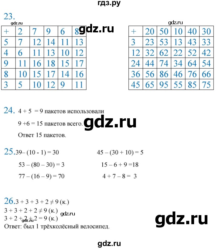 ГДЗ по математике 2 класс  Кремнева рабочая тетрадь (Моро)  тетрадь №1. страница - 25, Решебник 2024