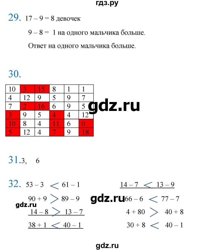 ГДЗ по математике 2 класс  Кремнева рабочая тетрадь (Моро)  тетрадь №1. страница - 65, Решебник 2024