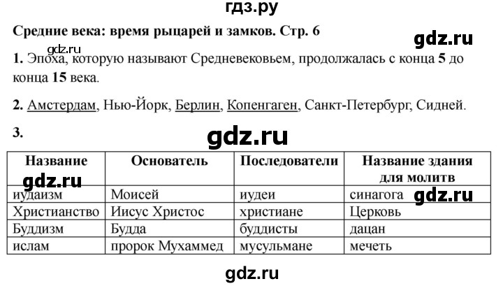 ГДЗ по окружающему миру 4 класс  Соколова рабочая тетрадь (Плешаков)  тетрадь №2. страница - 6, Решебник 2024