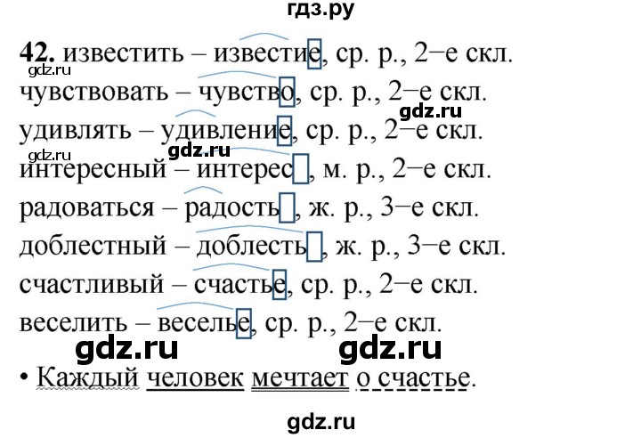 ГДЗ по русскому языку 4 класс  Рамзаева Тетрадь для упражнений  часть 1 - 42, Решебник 2024