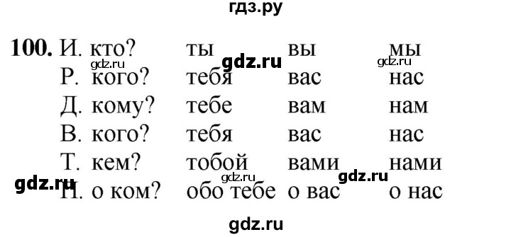 ГДЗ по русскому языку 4 класс  Рамзаева Тетрадь для упражнений  часть 2 - 100, Решебник 2024