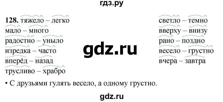 ГДЗ по русскому языку 4 класс  Рамзаева Тетрадь для упражнений  часть 2 - 128, Решебник 2024