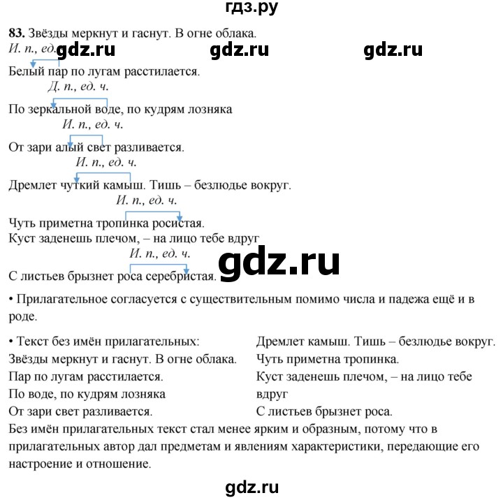 ГДЗ по русскому языку 4 класс  Рамзаева Тетрадь для упражнений  часть 2 - 83, Решебник 2024