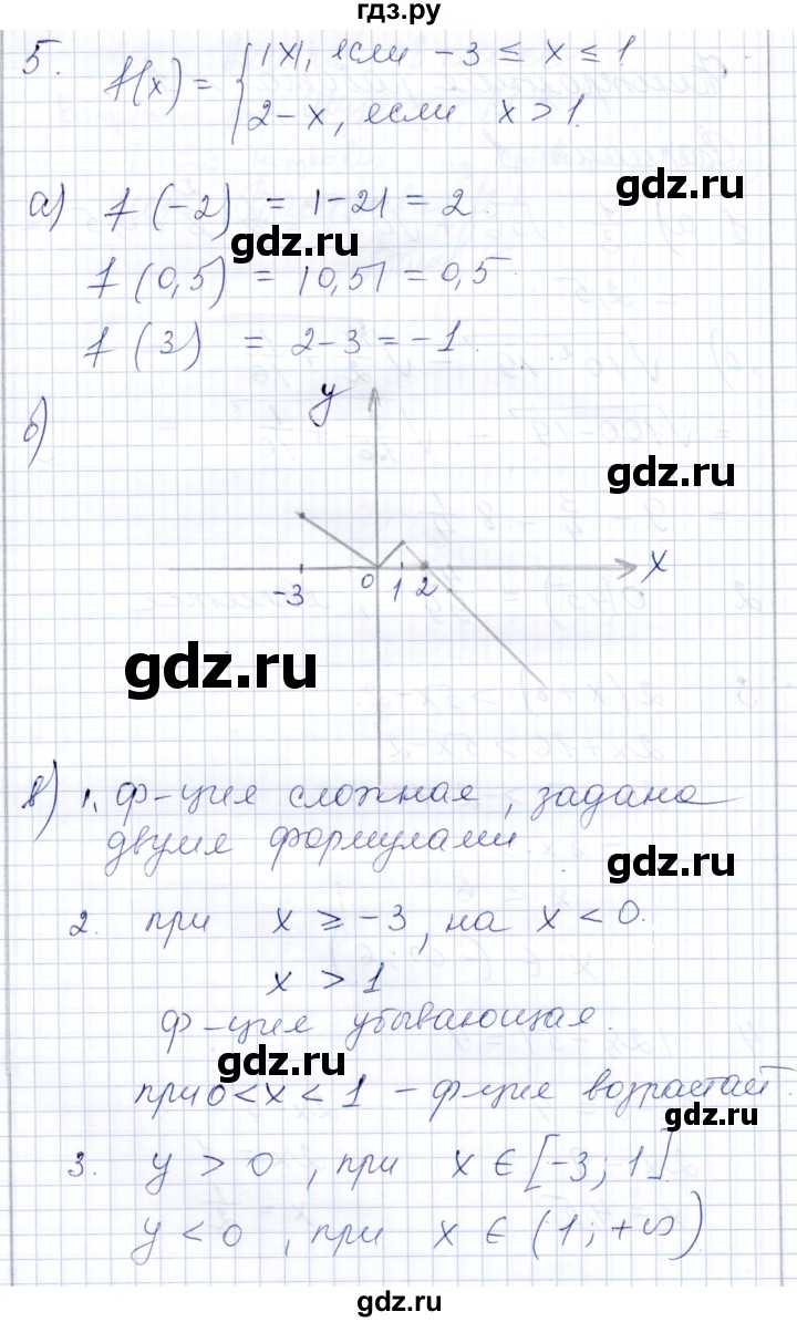 ГДЗ по алгебре 8 класс Шуркова контрольные работы  КР-1. вариант - 1, Решебник