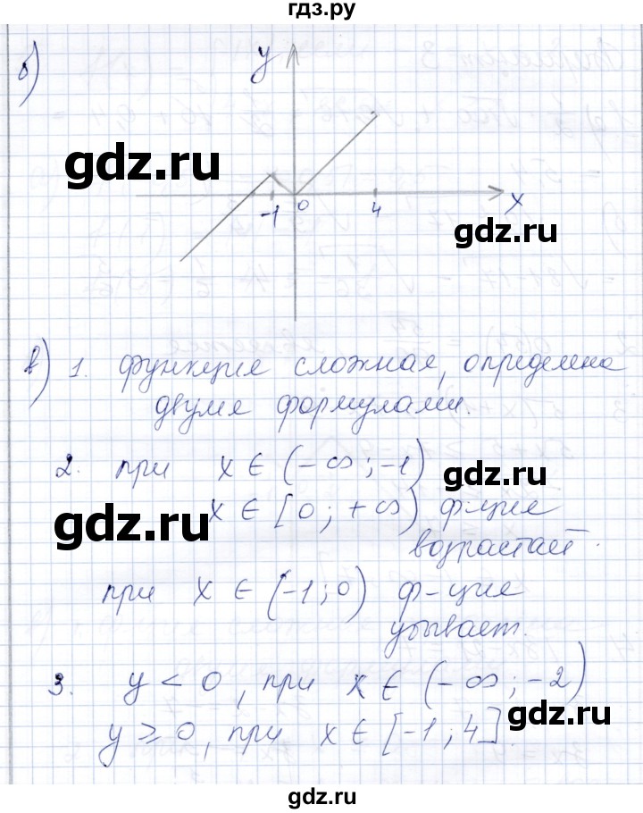 ГДЗ по алгебре 8 класс Шуркова контрольные работы  КР-1. вариант - 3, Решебник