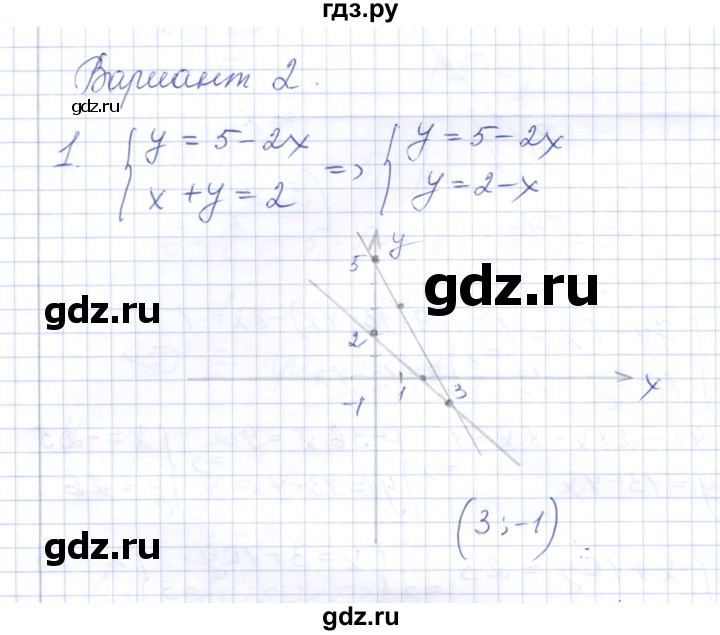 ГДЗ по алгебре 7 класс  Шуркова контрольные работы (к учебнику Мордкович)  контрольная 3 / вариант 2 - 1, Решебник
