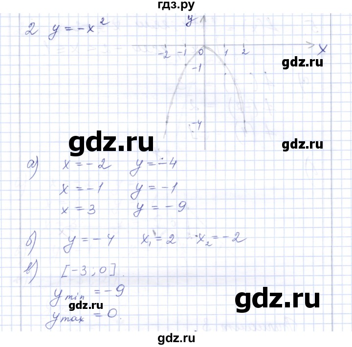 ГДЗ по алгебре 7 класс  Шуркова контрольные работы (к учебнику Мордкович)  контрольная 4 / вариант 2 - 2, Решебник