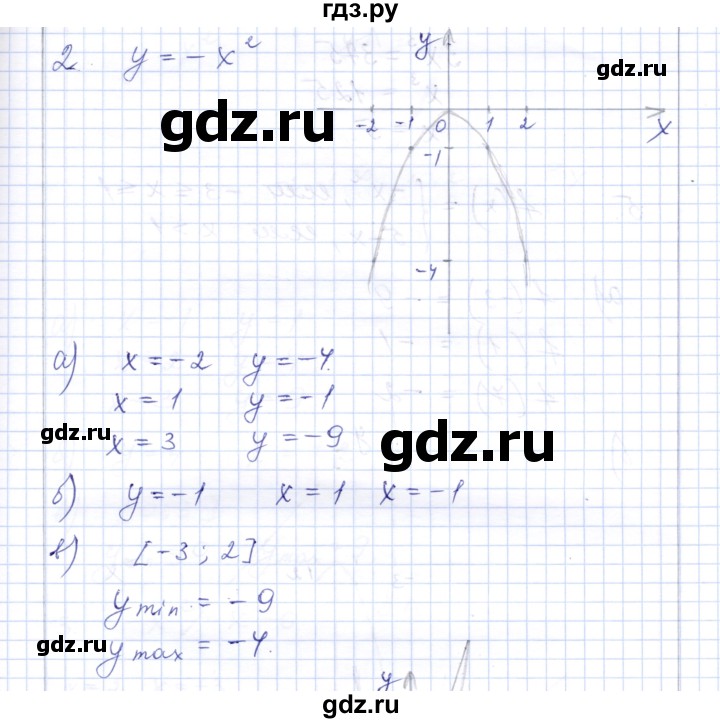 ГДЗ по алгебре 7 класс  Шуркова контрольные работы (к учебнику Мордкович)  контрольная 4 / вариант 3 - 2, Решебник