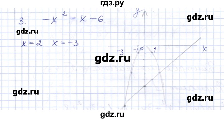ГДЗ по алгебре 7 класс  Шуркова контрольные работы (к учебнику Мордкович)  контрольная 4 / вариант 4 - 3, Решебник