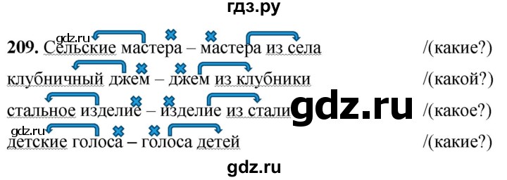 ГДЗ по русскому языку 5 класс Львов рабочая тетрадь  упражнение - 209, Решебник