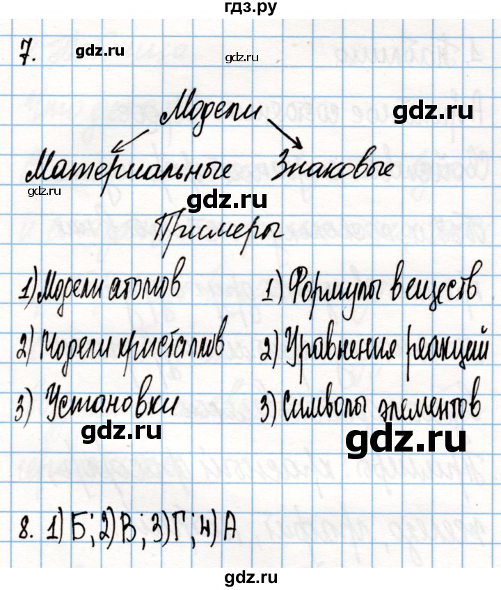 ГДЗ по химии 8 класс Габриелян рабочая тетрадь  страница - 11, Решебник