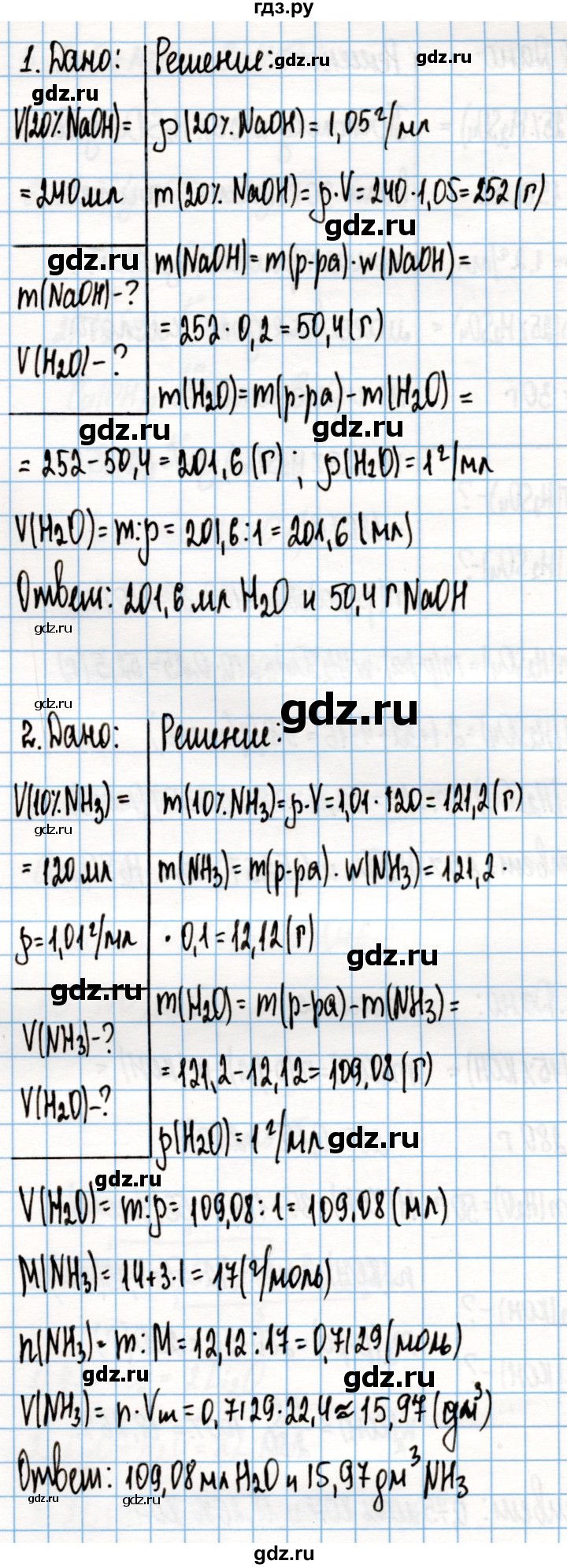 ГДЗ по химии 8 класс Габриелян рабочая тетрадь  страница - 84, Решебник