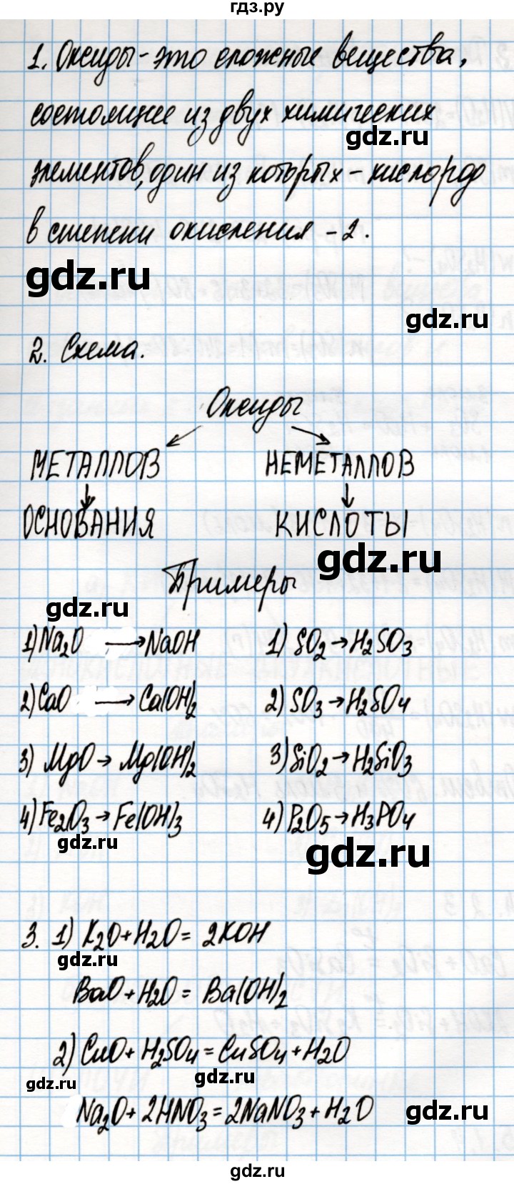 ГДЗ по химии 8 класс Габриелян рабочая тетрадь  страница - 87, Решебник