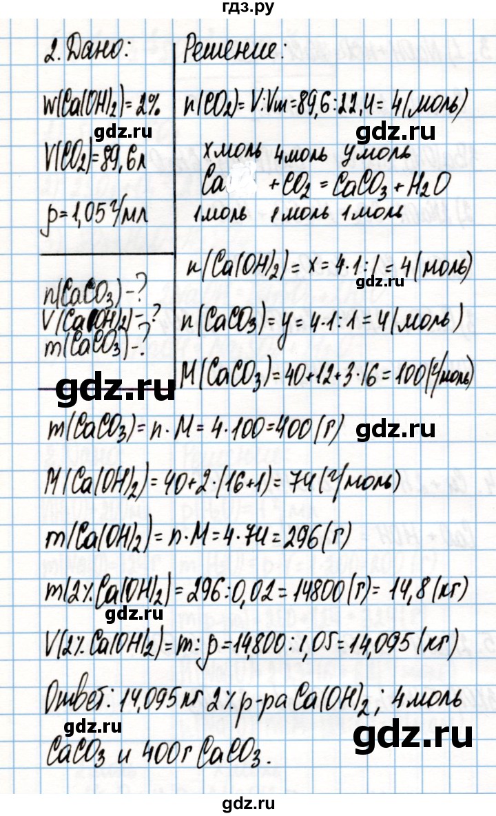 ГДЗ по химии 8 класс Габриелян рабочая тетрадь  страница - 93, Решебник