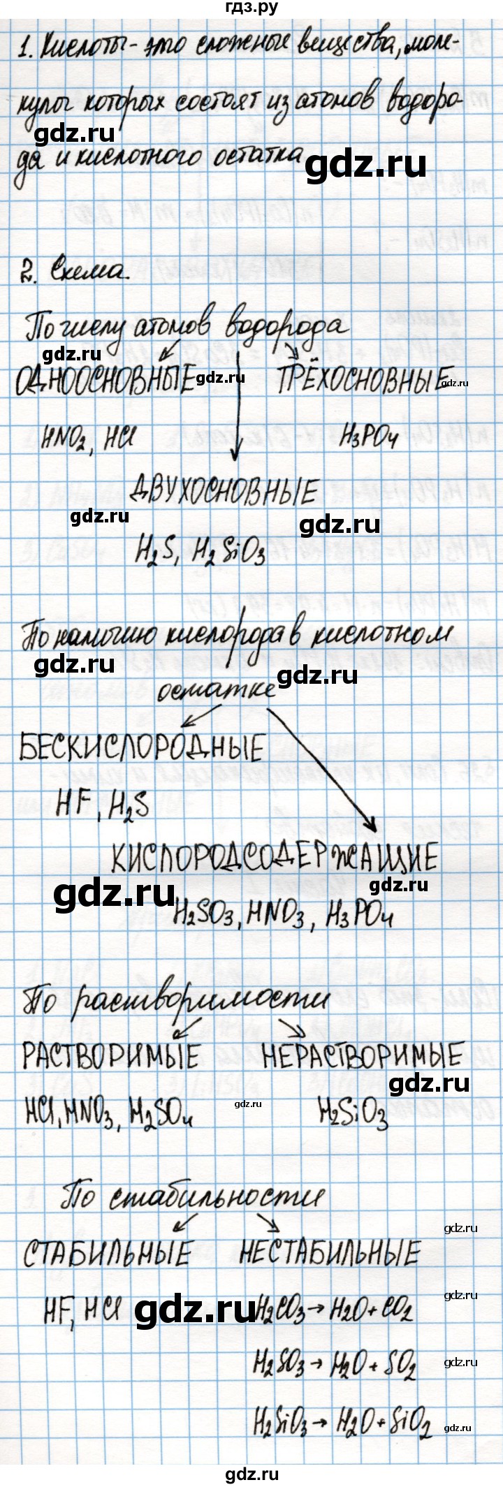 ГДЗ по химии 8 класс Габриелян рабочая тетрадь  страница - 96, Решебник