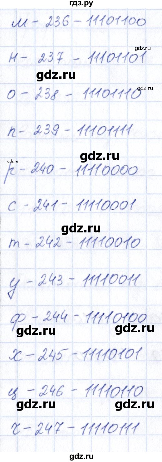 ГДЗ по информатике 6 класс Босова рабочая тетрадь  страница - 24, Решебник