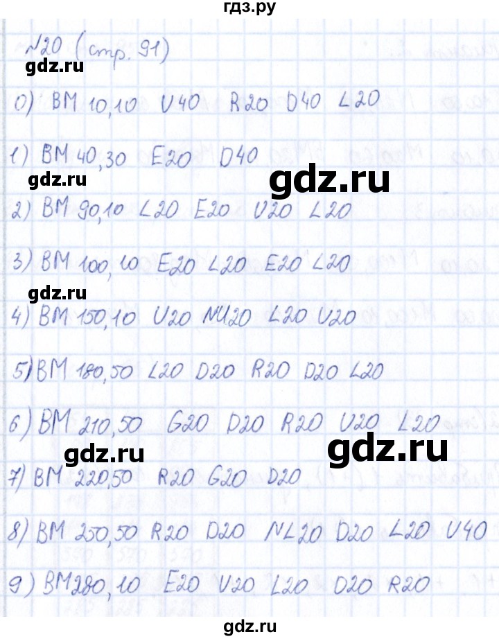 ГДЗ по информатике 6 класс Босова рабочая тетрадь  страница - 91, Решебник