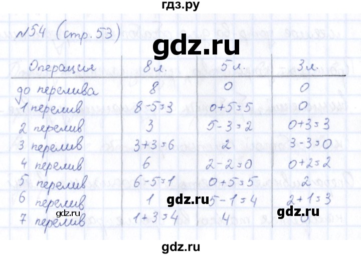 ГДЗ по информатике 5 класс Босова рабочая тетрадь  страница - 53, Решебник