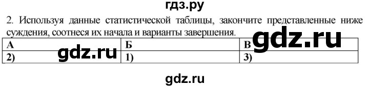 ГДЗ по истории 9 класс Баранов проверочные и контрольные работы  страница - 19, Решебник