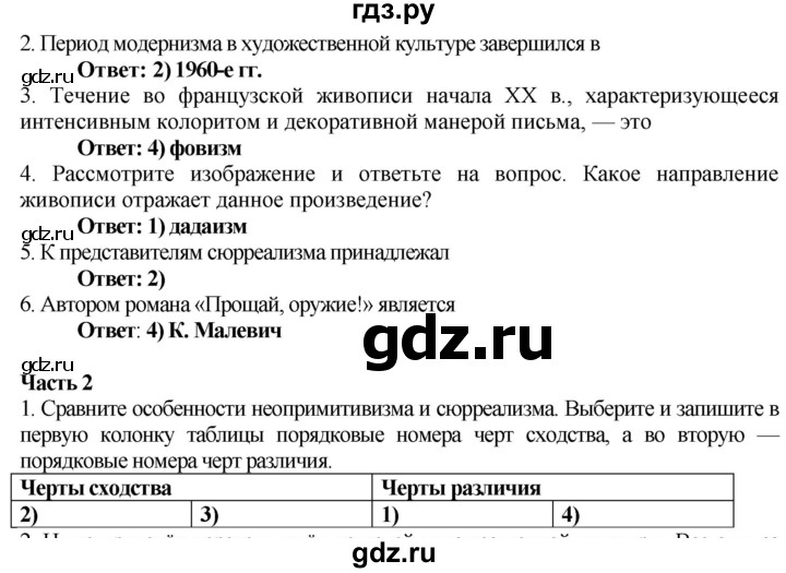 ГДЗ по истории 9 класс Баранов проверочные и контрольные работы  страница - 27, Решебник
