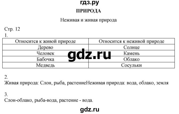 ГДЗ по окружающему миру 2 класс Соколова рабочая тетрадь (Плешаков)  часть 1. страница - 12, Решебник 2020