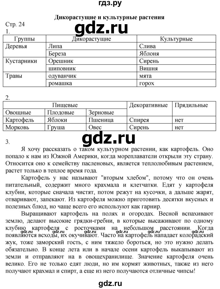 ГДЗ по окружающему миру 2 класс Соколова рабочая тетрадь (Плешаков)  часть 1. страница - 24, Решебник 2020