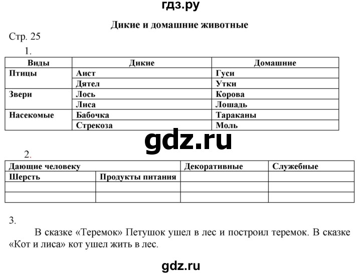 ГДЗ по окружающему миру 2 класс Соколова рабочая тетрадь  часть 1. страница - 25, Решебник 2020