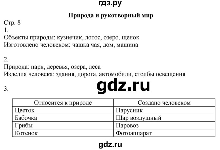 ГДЗ по окружающему миру 2 класс Соколова рабочая тетрадь  часть 1. страница - 8, Решебник 2020