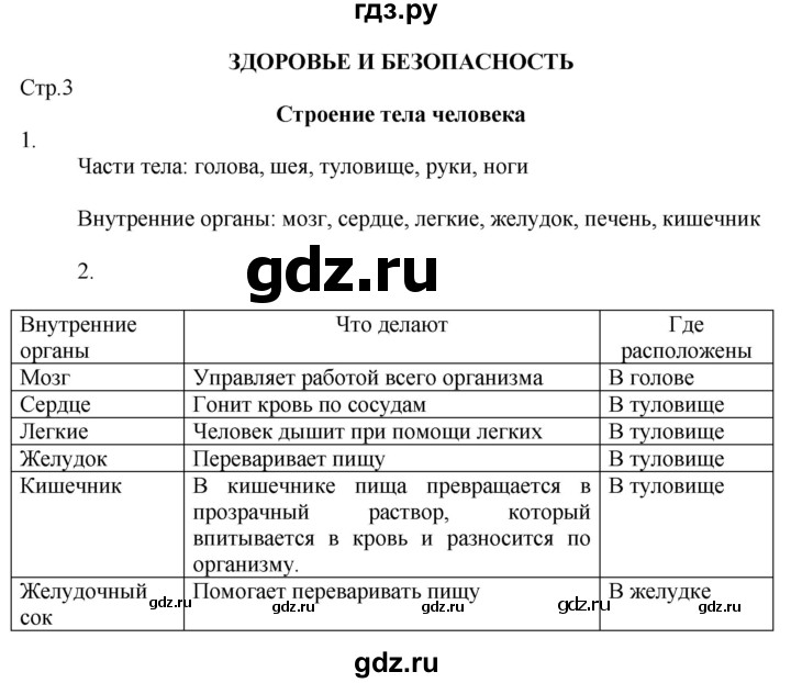 ГДЗ по окружающему миру 2 класс Соколова рабочая тетрадь (Плешаков)  часть 2. страница - 3, Решебник 2020