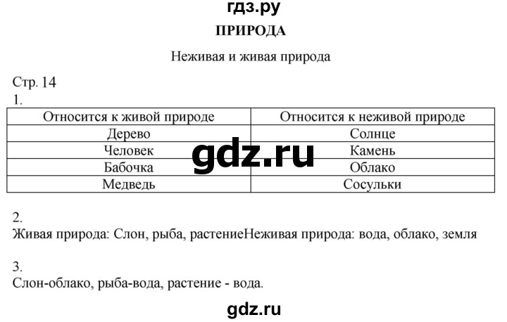 ГДЗ по окружающему миру 2 класс Соколова рабочая тетрадь (Плешаков)  часть 1. страница - 14, Решебник 2024