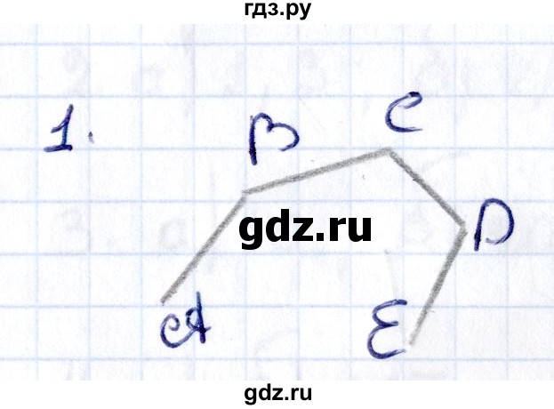 ГДЗ по геометрии 8 класс Смирнов   §1 - 1, Решебник