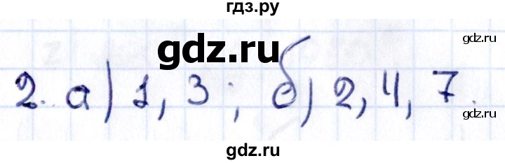 ГДЗ по геометрии 8 класс Смирнов   §2 - 2, Решебник