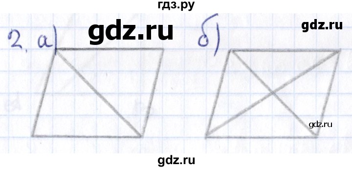 ГДЗ по геометрии 8 класс Смирнов   §24 - 2, Решебник