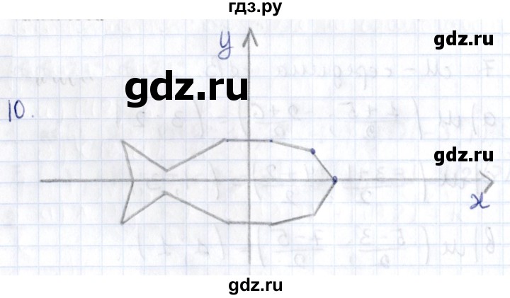 ГДЗ по геометрии 8 класс Смирнов   §25 - 10, Решебник