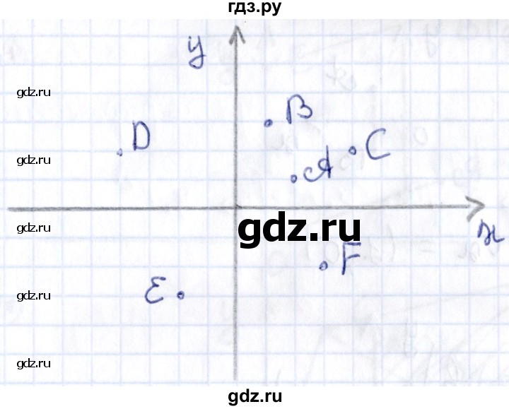ГДЗ по геометрии 8 класс Смирнов   §25 - 2, Решебник