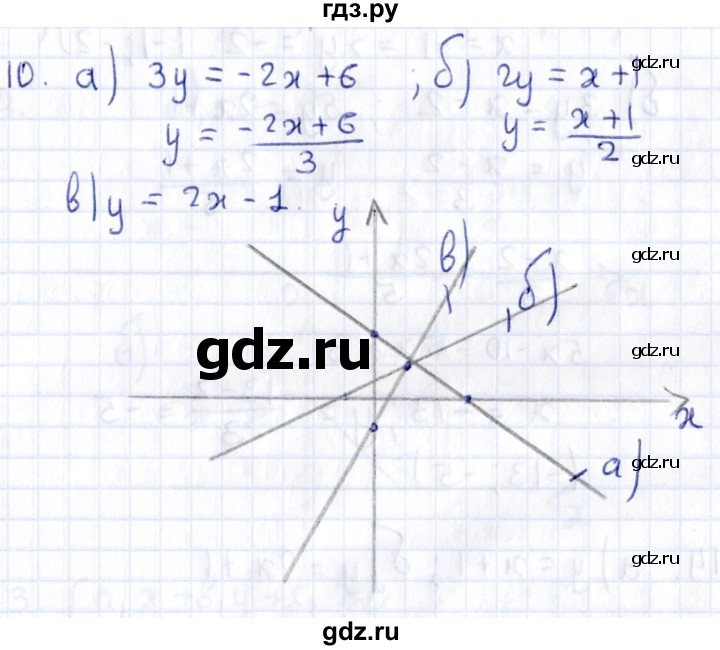 ГДЗ по геометрии 8 класс Смирнов   §27 - 10, Решебник