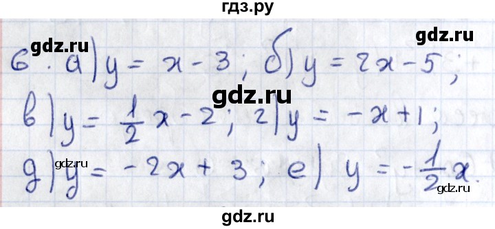 ГДЗ по геометрии 8 класс Смирнов   §27 - 6, Решебник
