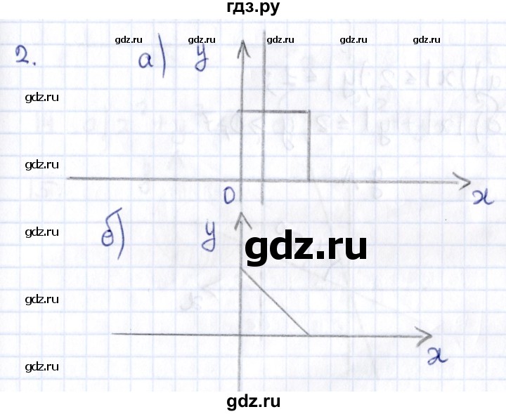 ГДЗ по геометрии 8 класс Смирнов   §28 - 2, Решебник