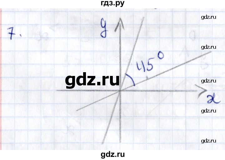 ГДЗ по геометрии 8 класс Смирнов   §28 - 7, Решебник
