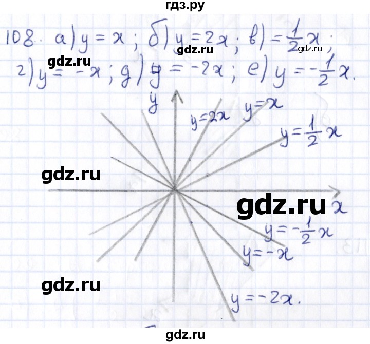 ГДЗ по геометрии 8 класс Смирнов   повторение курса 8 класса - 108, Решебник