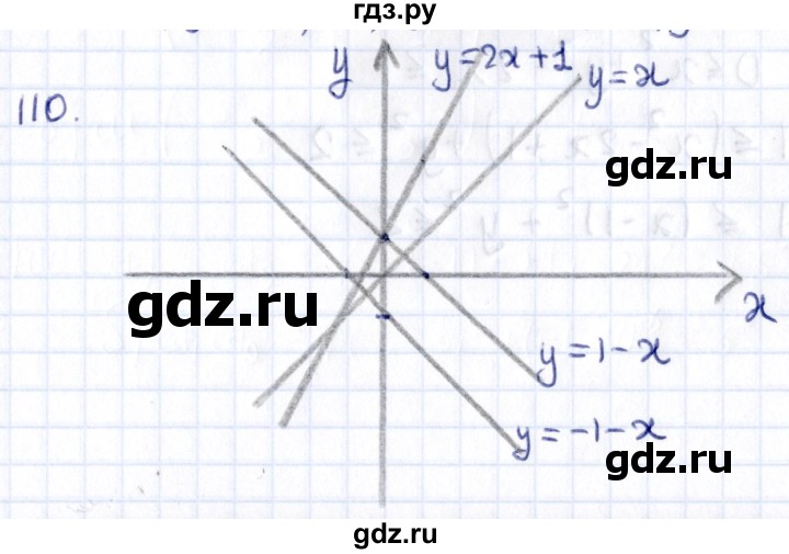ГДЗ по геометрии 8 класс Смирнов   повторение курса 8 класса - 110, Решебник
