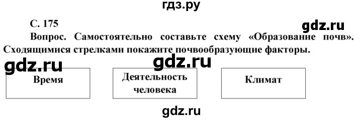 ГДЗ по географии 8 класс Сухов   страница - 175, Решебник