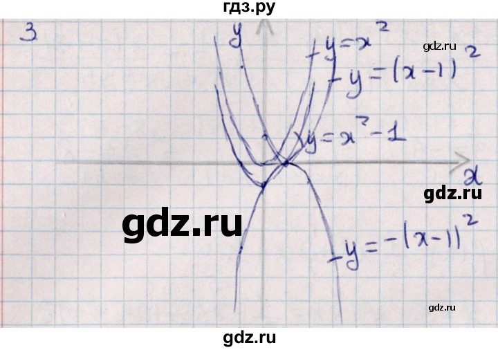 ГДЗ по алгебре 9 класс Журавлев контрольные и самостоятельные работы  алгебра / самостоятельные работы / С-3 - Вариант 1, Решебник