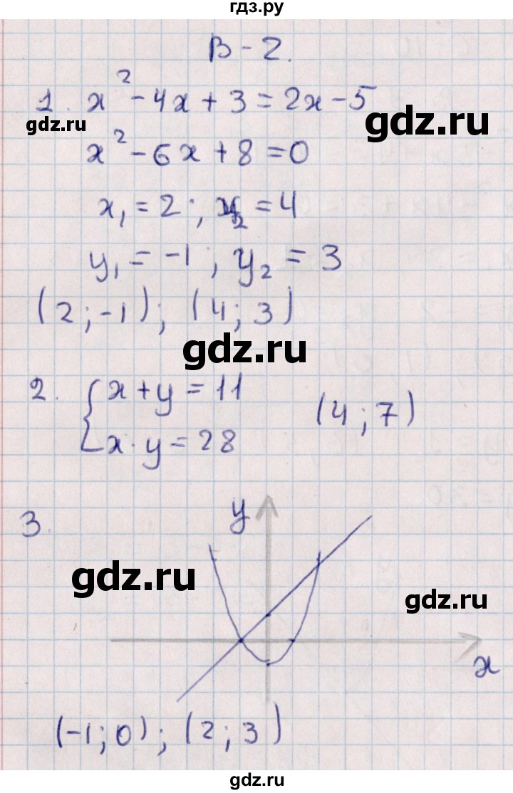 ГДЗ по алгебре 9 класс Журавлев контрольные и самостоятельные работы  алгебра / самостоятельные работы / С-10 - Вариант 2, Решебник