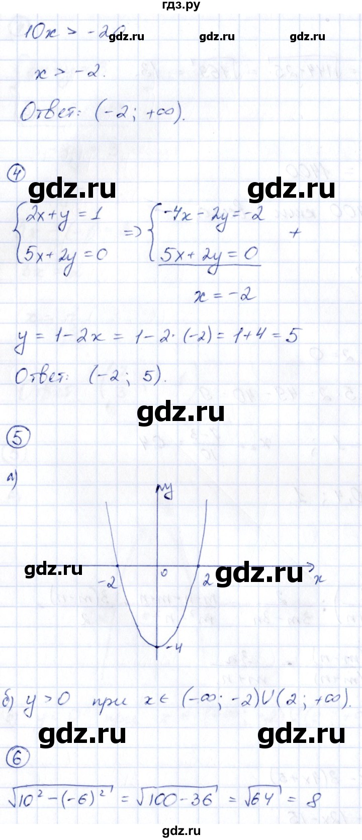ГДЗ по алгебре 9 класс Кузнецова сборник заданий  раздел 1 / работа 1. вариант - 2, Решебник