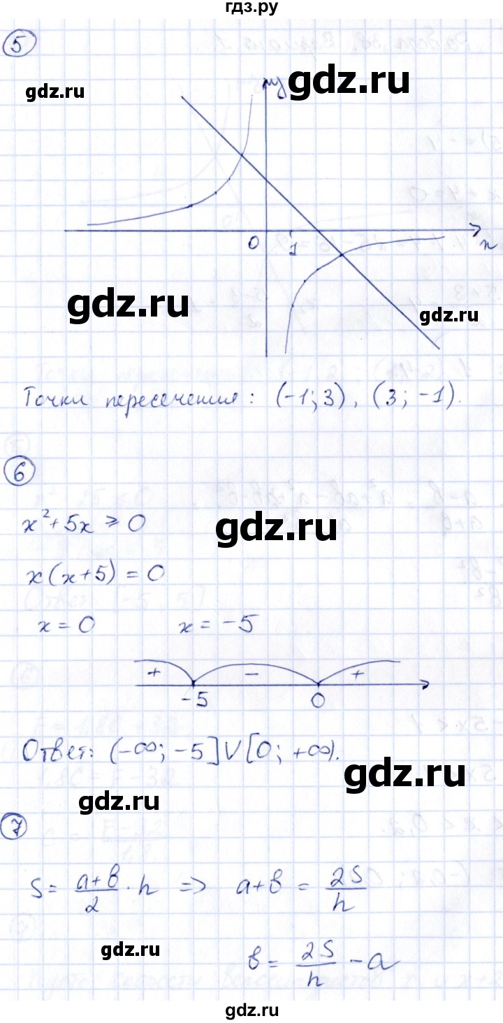 ГДЗ по алгебре 9 класс Кузнецова сборник заданий  раздел 1 / работа 37. вариант - 2, Решебник
