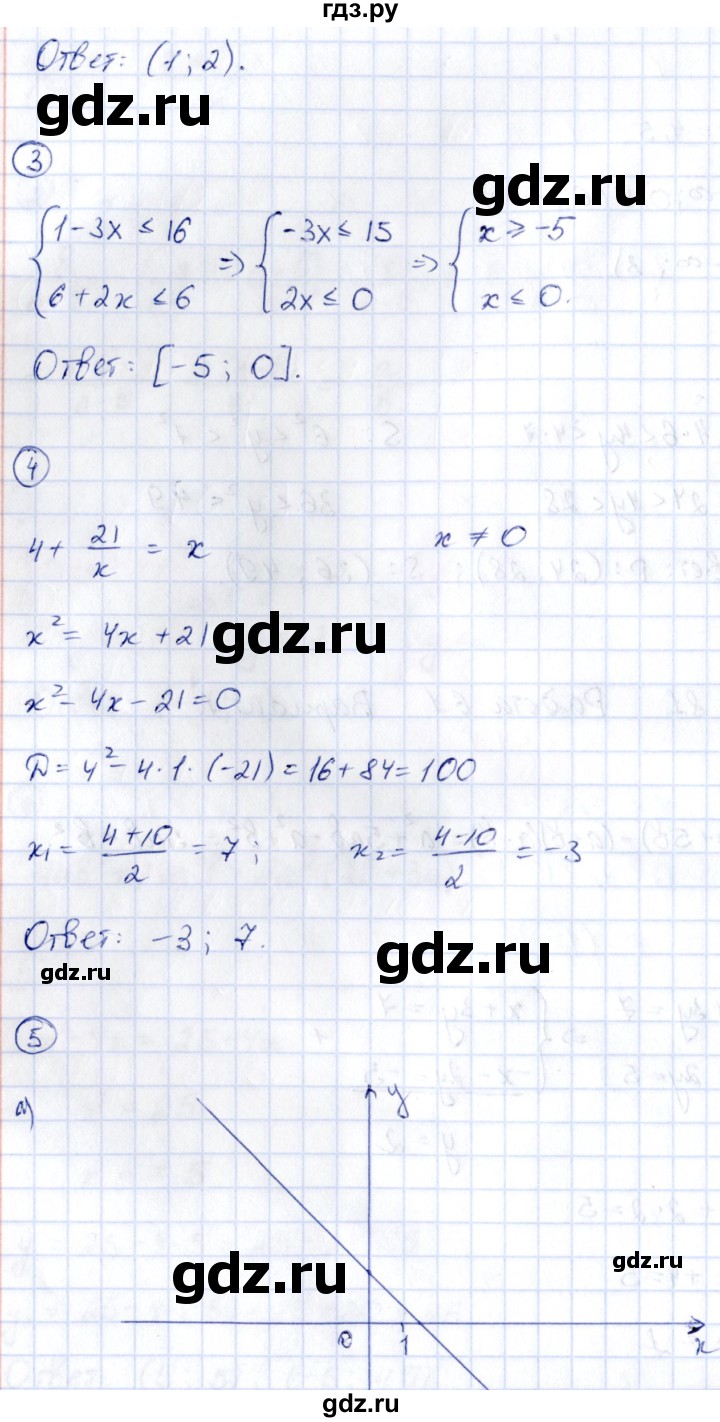 ГДЗ по алгебре 9 класс Кузнецова сборник заданий  раздел 1 / работа 61. вариант - 1, Решебник