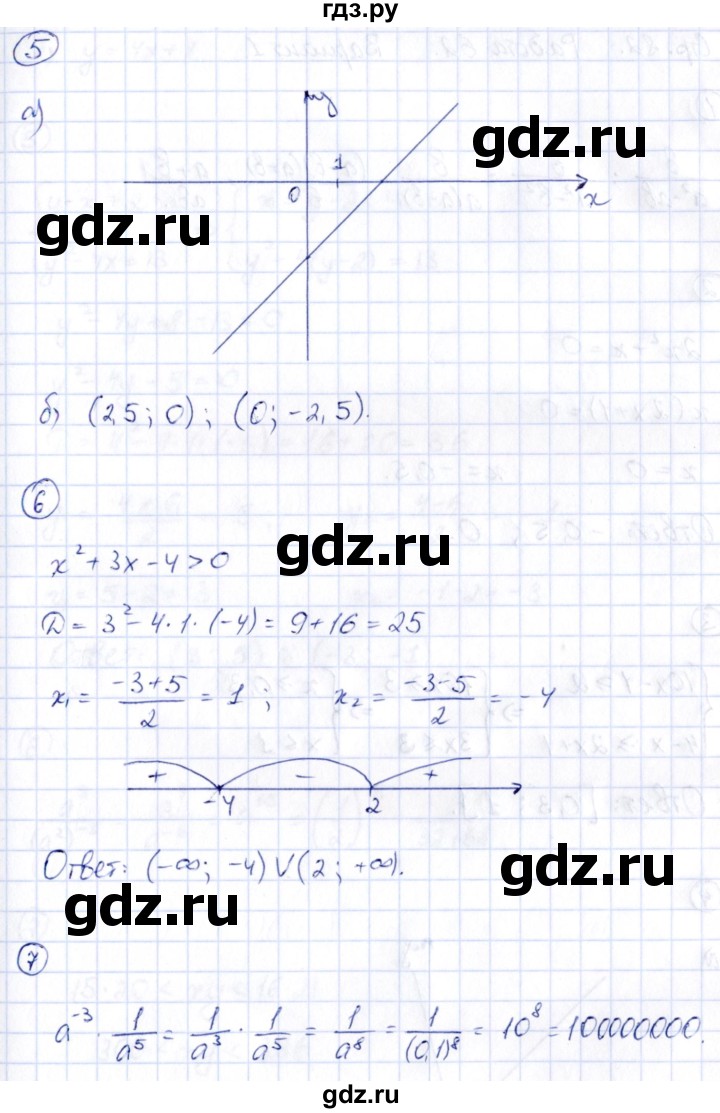 ГДЗ по алгебре 9 класс Кузнецова сборник заданий  раздел 1 / работа 61. вариант - 2, Решебник
