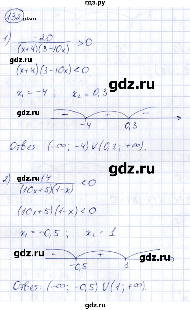 ГДЗ по алгебре 9 класс Кузнецова сборник заданий  раздел 2 - 132, Решебник