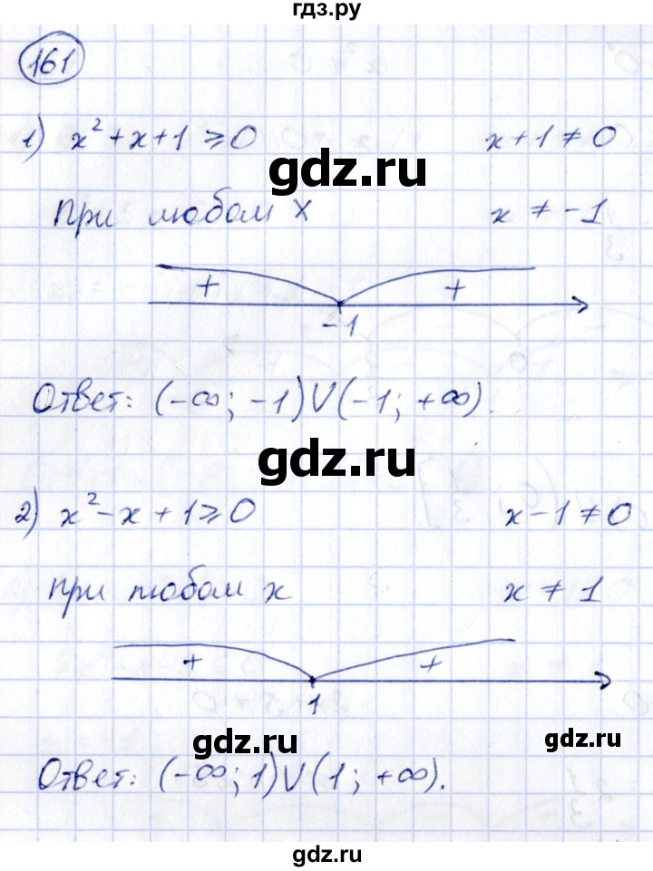 ГДЗ по алгебре 9 класс Кузнецова сборник заданий  раздел 2 - 161, Решебник